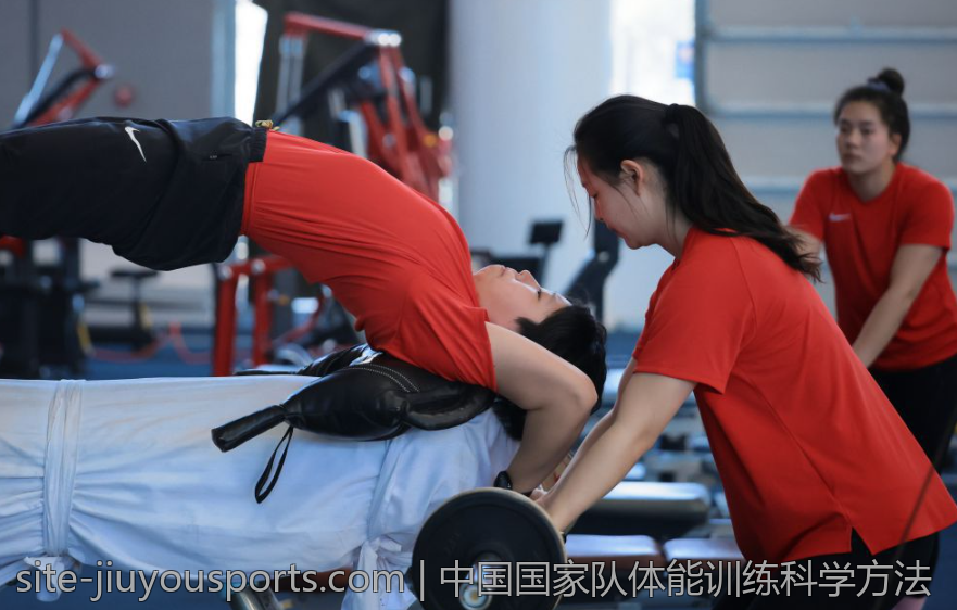 中国国家队体能训练科学方法